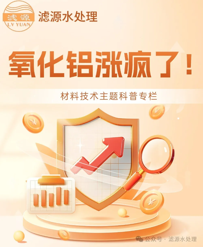 今日科普知識(shí)---氧化鋁為何“瘋”漲！